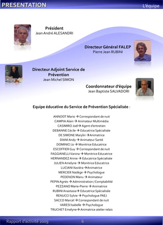 6Rapport d’activité 2009
L’équipe
Président
Jean André ALESANDRI
Directeur Général FALEP
Pierre Jean RUBINI
Directeur Adjoint Service de
Prévention
Jean Michel SIMON
Coordonnateur d’équipe
Jean Baptiste SALVADORI
Equipe éducative du Service de Prévention Spécialisée :
ANNOOT Mario  Correspondant de nuit
CAMPIA Alain  Animateur Multimédia
CASIMIRO Joël Agent d’entretien
DEBANNE Cécile  Educatrice Spécialisée
DE SIMONE Marylin Animatrice
DIANI Andy  Animateur Santé
DOMINICI Jo  Monitrice Educatrice
ESCOFFIER Guy  Correspondant de nuit
FAGGIANELLIVanina  Monitrice Educatrice
HERNANDEZ Annie  Educatrice Spécialisée
JULIEN Amelyne  Monitrice Educatrice
LUCIANI Xaviéra Animatrice
MERCIER Nadège  Psychologue
PEDENON Manu  Animateur
PEPIN Agnès  Administration / Comptabilité
PEZZANO Marie-Pierre  Animatrice
RUBINI Anastasia Educatrice Spécialisée
RENUCCI Sylvie  Psychologue PAEJ
SACCO Marcel  Correspondant de nuit
VARESI Isabelle  Psychologue
TRUCHET Emelyne Animatrice atelier relais
 