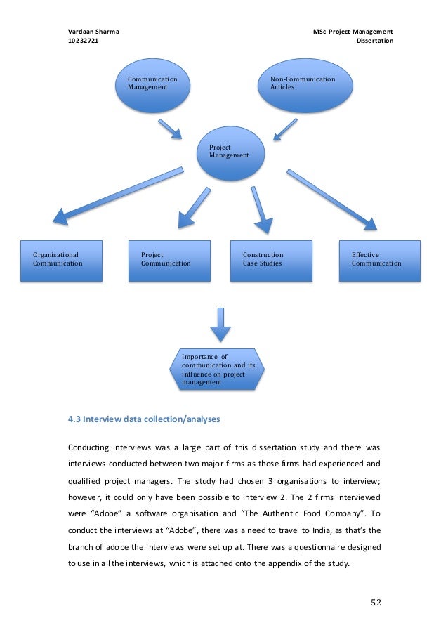 Construction project management dissertation