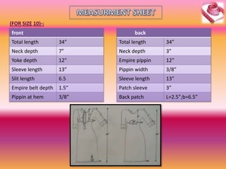 front
Total length 34”
Neck depth 7”
Yoke depth 12”
Sleeve length 13”
Slit length 6.5
Empire belt depth 1.5”
Pippin at hem 3/8”
back
Total length 34”
Neck depth 3”
Empire pippin 12”
Pippin width 3/8”
Sleeve length 13”
Patch sleeve 3”
Back patch L=2.5”;b=6.5”
(FOR SIZE 10)-:
 