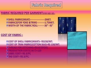 SHELL FABRIC(IKKAT)-------------------2MET.
FABRIC2(FOR YOKE &TRIM)----------1.75MET.
WIDTH OF THE FABRIC ROLL---------30”- 45”
FABRIC REQUIRED PER GARMENT(FOR SIZE 10)-:
COST OF FABRIC-:
COST OF SHELL FABRIC(IKKAT)= RS150/MT.
COST OF TRIM FABRIC(COTTON SILK)=RS 150/MT.
THREAD FOR STITCHING=RS10/SPOOL
PRODUCTION COST(C.M.T)=120
LABEL COST= RS.3/PC
TAG COST= RS.3/PC.
 