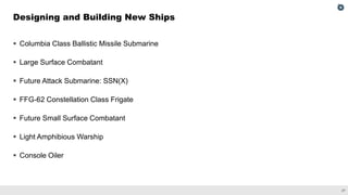 The 2021 Outlook for Navy Shipbuilding: Prospects and Challenges in Building a Larger Fleet