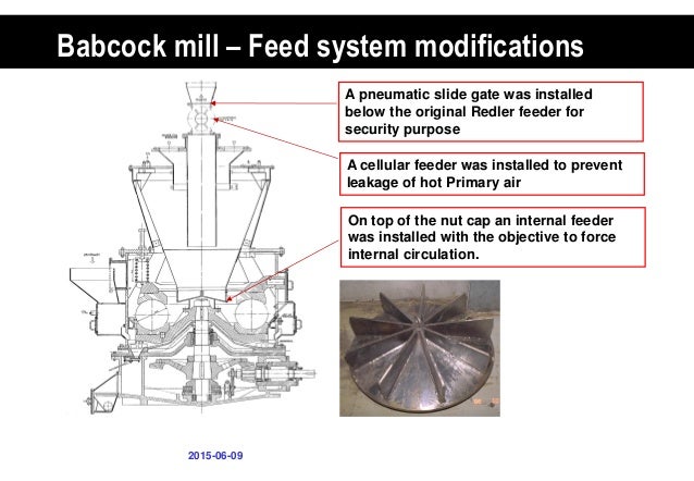 Wood Pellet Conversion Firing Systems