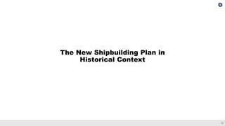Navy Shipbuilding: Prospects for Building a Larger Fleet