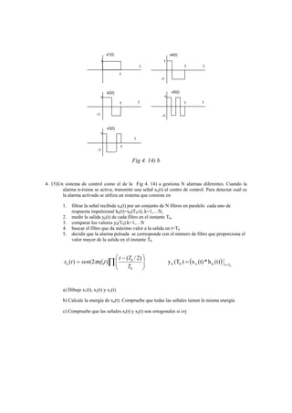 x1(t)                            x4(t)
                                 1                               1
                                                          t                    1         t

                                             1
                                                                -1


                                     x2(t)                             x5(t)
                                 1                               1
                                             1        t                        1         t


                            -1                                  -1


                                     x3(t)
                                 1
                                                  t

                                             1
                            -1

                                                 Fig 4. 14) b


4. 15)Un sistema de control como el de la Fig 4. 14) a gestiona N alarmas diferentes. Cuando la
        alarma n-ésima se activa, transmite una señal xn(t) al centro de control. Para detectar cuál es
        la alarma activada se utiliza un sistema que consiste en

         1.   filtrar la señal recibida xn(t) por un conjunto de N filtros en paralelo cada uno de
              respuesta impulsional hk(t)=xk(T0-t), k=1,…N,
         2.   medir la salida yk(t) de cada filtro en el instante T0,
         3.   comparar los valores yk(T0) k=1,…N
         4.   buscar el filtro que da máximo valor a la salida en t=T0
         5.   decidir que la alarma pulsada se corresponde con el número de filtro que proporciona el
              valor mayor de la salida en el instante T0


                                  ⎛ t − (T0 / 2) ⎞
         xn (t ) = sen(2πnf 0t )∏ ⎜
                                  ⎜              ⎟
                                                 ⎟                   y k (T0 ) = (x n (t) * h k (t) )   t = T0
                                  ⎝      T0      ⎠


         a) Dibuje x1(t), x2(t) y x3(t)

         b) Calcule la energía de xn(t). Compruebe que todas las señales tienen la misma energía

         c) Compruebe que las señales xi(t) y xj(t) son ortogonales si i≠j
 