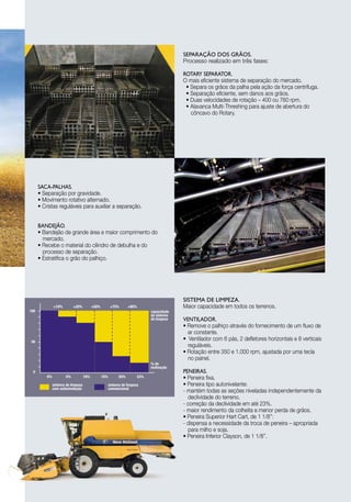 SEPARAÇÃO DOS GRÃOS.
Processo realizado em três fases:
Rotary separator.
O mais eficiente sistema de separação do mercado.
• Separa os grãos da palha pela ação da força centrífuga.
• Separação eficiente, sem danos aos grãos.
• Duas velocidades de rotação – 400 ou 760 rpm.
• Alavanca Multi-Threshing para ajuste de abertura do 		
côncavo do Rotary.
Saca-palhas.
• Separação por gravidade.
• Movimento rotativo alternado.
• Cristas reguláveis para auxiliar a separação.
Bandejão.
• Bandejão de grande área e maior comprimento do
mercado.
• Recebe o material do cilindro de debulha e do
processo de separação.
• Estratifica o grão do palhiço.
SISTEMA DE LIMPEZA.
Maior capacidade em todos os terrenos.
Ventilador.
• Remove o palhiço através do fornecimento de um fluxo de
ar constante.
• Ventilador com 6 pás, 2 defletores horizontais e 8 verticais
reguláveis.
• Rotação entre 350 e 1.000 rpm, ajustada por uma tecla
no painel.
Peneiras.
• Peneira fixa.
• Peneira tipo autonivelante:
- mantém todas as seções niveladas independentemente da
declividade do terreno.
- correção da declividade em até 23%.
- maior rendimento da colheita e menor perda de grãos.
• Peneira Superior Hart Cart, de 1 1/8’’:
- dispensa a necessidade da troca de peneira – apropriada
para milho e soja.
• Peneira Inferior Clayson, de 1 1/8’’.
 