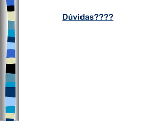 Dúvidas???? 