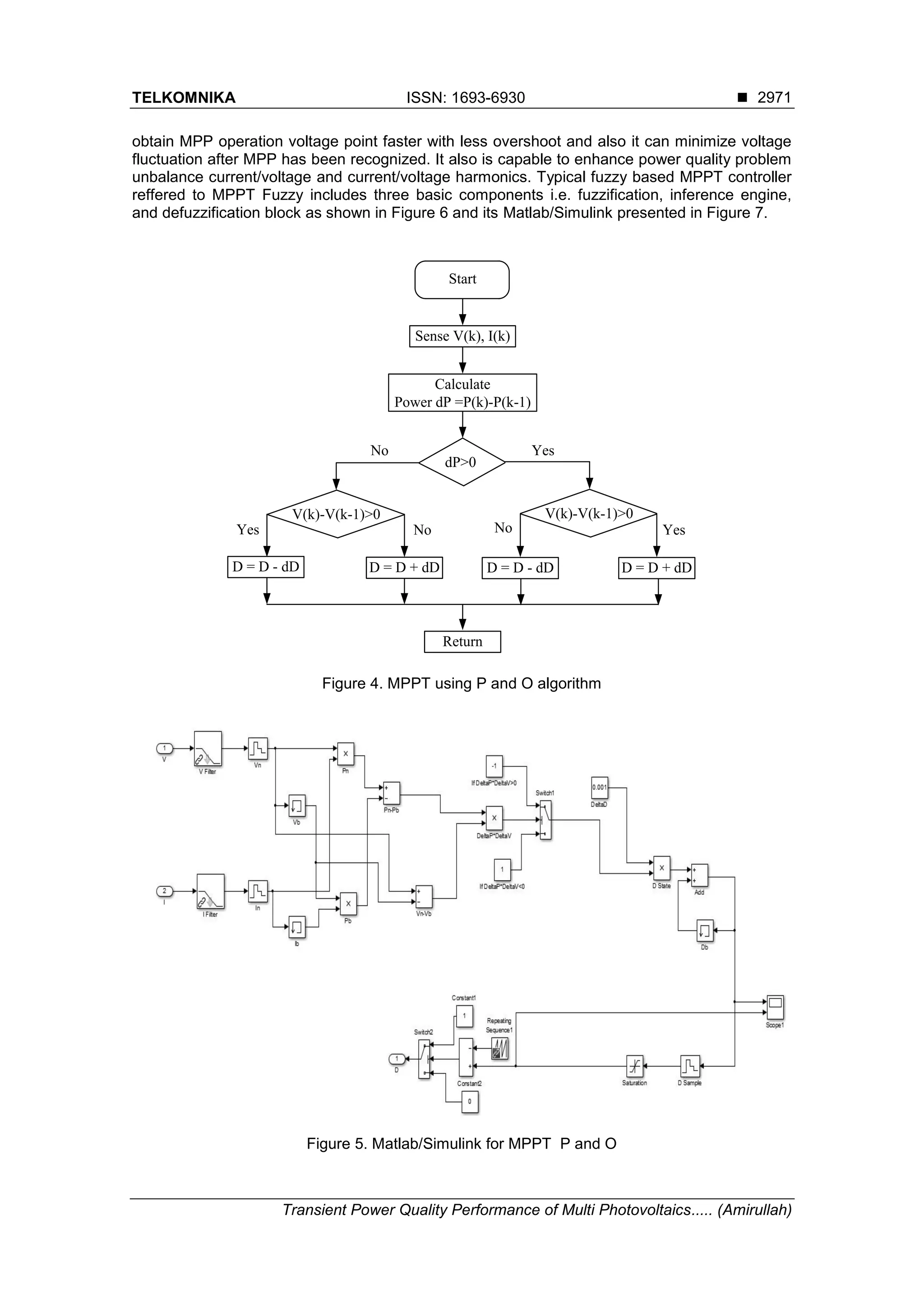 TELKOMNIKA ISSN: 1693-6930 
Transient Power Quality Performance of Multi Photovoltaics..... (Amirullah)
2971
obtain MPP operation voltage point faster with less overshoot and also it can minimize voltage
fluctuation after MPP has been recognized. It also is capable to enhance power quality problem
unbalance current/voltage and current/voltage harmonics. Typical fuzzy based MPPT controller
reffered to MPPT Fuzzy includes three basic components i.e. fuzzification, inference engine,
and defuzzification block as shown in Figure 6 and its Matlab/Simulink presented in Figure 7.
Start
Sense V(k), I(k)
Calculate
Power dP =P(k)-P(k-1)
dP>0
V(k)-V(k-1)>0 V(k)-V(k-1)>0
D = D + dDD = D - dD D = D - dD D = D + dD
Yes No
No Yes
No Yes
Return
Figure 4. MPPT using P and O algorithm
Figure 5. Matlab/Simulink for MPPT P and O
 