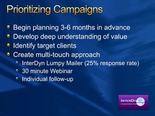 Begin planning 3-6 months in advance
Develop deep understanding of value
Identify target clients
Create multi-touch approach
InterDyn Lumpy Mailer (25% response rate)
30 minute Webinar
Individual follow-up
 