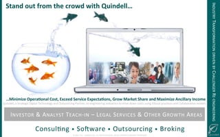 !
©!JUNE!2014!–!QUINDELL!PLC.!ALL!RIGHTS!RESERVED.!DO!NOT!DISTRIBUTE!WITHOUT!PERMISSION.
!!
INDUSTRY!TRANSFORMATION!DRIVEN!BY!CHALLENGER!RE@ENGINEERING!
INVESTOR!&!ANALYST!TEACH@IN!–!LEGAL!SERVICES!&!OTHER!GROWTH!AREAS!
ConsulGng!•!SoJware!•!Outsourcing!•!Broking!
…Minimize(Opera-onal(Cost,(Exceed(Service(Expecta-ons,(Grow(Market(Share(and(Maximize(Ancillary(Income((
Quindell,!a!Strategic!Digital!Technology!and!Outsourcing!Partner,!re@engineering!industries!to!drive!down!costs!using!Ethical!pracGces!and!CollaboraGve!models!!!
Stand(out(from(the(crowd(with(Quindell…(
 
