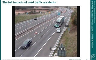 !
©!JUNE!2014!–!QUINDELL!PLC.!ALL!RIGHTS!RESERVED.!DO!NOT!DISTRIBUTE!WITHOUT!PERMISSION. ! !W!W!W!.!Q!U!I!N!D!E!L!L!.!C!O!M!!!!!!!!!!!!!!!!!!!!!!!!!!12!
The(full(impacts(of(road(traﬃc(accidents(
SECTION!II:!“QUINDELL!SERVICES!DIVISION”!
BUSINESS!PROCESS!SERVICES,!LEGAL!SERVICES!&!HEALTH!
 