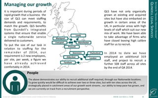 !
©!JUNE!2014!–!QUINDELL!PLC.!ALL!RIGHTS!RESERVED.!DO!NOT!DISTRIBUTE!WITHOUT!PERMISSION. ! !W!W!W!.!Q!U!I!N!D!E!L!L!.!C!O!M!!!!!!!!!!!!!!!!!!!!!!!!!!28!
Managing(our(growth(
Leeds(
Manchester(
Blackpool(
Liverpool(
Prescow(
Chelmsford(
London(Aldershot(
Fareham(
Stanmore(
SECTION!III:!“QUINDELL!SERVICES!DIVISION”!
QUINDELL!LEGAL!SERVICES!
It!is!important!during!periods!of!
rapid!growth!that!a!business!!the!
size! of! QLS! can! meet! staﬃng!
demands! and! requirements,! to!
match! the! growth.! QLS! beneﬁts!
from! Quindell’s! integrated!
systems!that!ensure!that!enable!
a! single! naGonwide! service!
delivered!to!customers.!
To! put! the! size! of! our! task! in!
relaGon! to! staﬃng! for! the!
remainder! of! 2014,! our!
requirement!is!2!new!employees,!
per! site,! per! week,! a! ﬁgure! we!
h a v e! a l r e a d y! a c h i e v e d!
comfortably!in!2014.!
QLS! have! not! only! organically!
grown! at! exisGng! and! acquired!
sites!but!have!also!embarked!on!
growth! in! certain! areas! of! the!
UK,!in!parGcular!areas!with!high!
levels!of!staﬀ!which!suit!our!new!
mix!of!work.!We!have!been!able!
to! take! advantage! of! ﬁrms! who!
have! closed! leaving! high! calibre!
staﬀ!for!us!to!recruit.!
!
In! 2014! to! date! we! have!
employed! an! addiGonal! 319!
staﬀ,! and! project! to! recruit! a!
further! 504! staﬀ! across! all! sites!
by!the!end!of!Q4!2014.!
The!above!demonstrates!our!ability!to!recruit!addiGonal!staﬀ!required,!through!our!NaGonwide!locaGons.!
To!grow!quickly!would!be!diﬃcult!to!achieve!over!two!or!three!sites,!but!with!ten!sites!across!the!UK,!
strategically!placed!in!catchment!areas!of!our!growth!work!streams!,!our!ability!to!keep!pace!has!grown,!and!
we!are!currently!on!track!from!a!recruitment!perspecGve.!
People(
 
