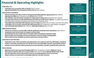 !
©!JUNE!2014!–!QUINDELL!PLC.!ALL!RIGHTS!RESERVED.!DO!NOT!DISTRIBUTE!WITHOUT!PERMISSION. ! !W!W!W!.!Q!U!I!N!D!E!L!L!.!C!O!M!!!!!!!!!!!!!!!!!!!!!!!!!!5!
Financial(&(Opera-ng(Highlights( Teamwork(
We!are!more!eﬀecGve!when!we!
work!together!sharing!ideas!and!
knowledge.!Fulﬁlling!our!
commitments!to!each!other!and!
respecGng!each!others!opinions.(
Accountability(
We!never!shirk!responsibility.!
We!always!accept!personal!
accountability!for!our!acGons!
and!results,!rather!than!making!
excuses!or!placing!blame!@!
so!when!there’s!a!job!to!do,!we!do!it.(
Trust(
We!promote!honesty!and!integrity!in!
everything!we!do!and!keep!our!
promises!and!commitments!made!
to!others.(
Passion(
We!take!pride!in!doing!a!great!job,!
taking!responsibility!for!delivering!
“best!in!class”!customer!service!@!
and!having!fun!doing!it.(
Innova-on(
We!are!advocates!of!posiGve!change!
and!never!accept!that!we!can’t!ﬁnd!
a!beser!way!to!do!things,!we!always!
push!the!boundaries!to!keep!
improving!and!overcoming!challenges.(
Proﬁt(Before(Tax(
!  Proﬁt(Before(Tax(increased(by(202%(to(£107.0m((2012:!£35.4m)!
!  Adjusted(Proﬁt(Before(Tax(increased(by(172%(to(£133.7m((2012:!£49.2m)(!
2013(Cash(ﬂow(and(Debtors(
!  Adjusted(opera-ng(cash(inﬂow(of(£20.1m(during(period(of(funding(signiﬁcant(organic(growth!(2012:!£38.8m)!!
!  Opera-ng(cash(inﬂow((post!excepGonal!costs)!of(£3.2m((2012:!£18.4m)!
!  Cash(collec-on(across(the(business(according(to(or(ahead(of(plan(in(all(key(areas(during!2013!and!in!Q1!2014!
!  Cash(genera-on(of(business(model(validated(during(2013(with(over(£270m(of(cash(collected!@!circa!185%!of!the!value!of!
total!trade!related!receivables!(including!accrued!income)!as!at!31!December!2012!!
!  Trade(debtor(days(at(December(2013(reduced(to(circa(4.7(months((December!2012:!6.5!months,!June!2013:!4.8!months)!
!  Trade(debtors(over(12(months(reduced(by(£6m((20%)(during(2013!with!CollaboraGon!model!adopGon!and!liGgaGon!!
!  Cash(at(December(2013(£199.6m((2012:!£48.1m)!;(Net(Funds(of(£140.2m((2012:!£17.4m)!!
Digital(Solu-ons(Division((
!  So^ware(&(consultancy(increased(168%(to(£80.4m(signiﬁcantly(exceeding(market(expecta-ons((2012:!£30.1m)!!!!
!  Recognised(as(joint(market(leader(for(European(claims(by(Celent((
!  Now(believed(to(be(clear(market(leader(for(European(claims(technology(by(substan-al(margin(
!  Signed(mul-ple(new(technology(contracts(and(extensions(across(key(markets(and(geographies(
!  Sales(to(North(America(of(£33.8m(now(almost(match(those(to(Europe(of(£39.m(
Connected(Car(and(Telema-cs(
!  Independent(study(conﬁrms(Quindell(as(only(global(leader(in(all(3(segments:(black(box,(OBD(dongle,(smartphone(
!  Posi-on(in(telema-cs(well(advanced(in(the(UK(with(brands(represen-ng(80%(of(growth(using(Quindell(solu-ons(
!  Already(in(roll(out(with(three(of(the(top(twenty(US(insurance(providers,(and(pilots(conducted(with(another(four(
Services(Division(
!  Signiﬁcant(contract(wins(announced(throughout(2013(driven!by!regulatory!changes!c.£450m(per(annum((
!  Gross(sales(increased(by(125%(year(on(year(to(£318m((2012:!£140.1m)!at(an(Adjusted(EBITDA(margin(of(29%(
!  Over(60(independent(outsourcing(and(referral(partners(providing(signiﬁcant(volume(to(the(Group(
!  Margin(con-nues(to(increase(due(to(technology(enablement(and(scale(of(business(
SECTION!I:!“QUINDELL!PLC.”!
INTRODUCTION!&!HIGHLIGHTS!
 