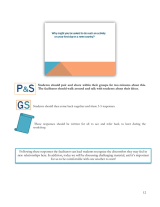 12
Following these responses the facilitator can lead students recognize the discomfort they may feel in
new relationships here. In addition, today we will be discussing challenging material, and it’s important
for us to be comfortable with one another to start!
Students should pair and share within their groups for two minutes about this.
The facilitator should walk around and talk with students about their ideas.
Students should then come back together and share 3-5 responses.
These responses should be written for all to see and refer back to later during the
workshop.
 