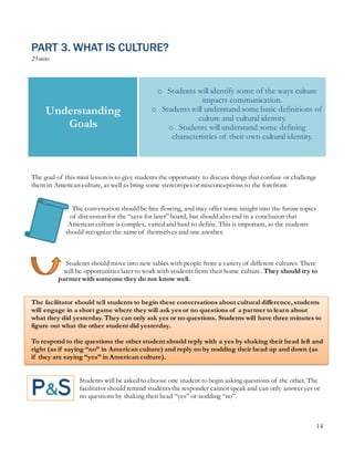 14
PART 3. WHAT IS CULTURE?
25mins
The goal of this mini lesson is to give students the opportunity to discuss things that confuse or challenge
them in American culture, as well as bring some stereotypes or misconceptions to the forefront.
The conversation should be free flowing, and may offer some insight into the future topics
of discussion for the “save for later” board, but should also end in a conclusion that
American culture is complex, varied and hard to define. This is important, as the students
should recognize the same of themselves and one another.
Students should move into new tables with people from a variety of different cultures. There
will be opportunities later to work with students from their home culture. They should try to
partner with someone they do not know well.
The facilitator should tell students to begin these conversations about cultural difference, students
will engage in a short game where they will ask yes or no questions of a partner to learn about
what they did yesterday. They can only ask yes or no questions. Students will have three minutes to
figure out what the other student did yesterday.
To respond to the questions the other student should reply with a yes by shaking their head left and
right (as if saying “no” in American culture) and reply no by nodding their head up and down (as
if they are saying “yes” in American culture).
Students will be asked to choose one student to begin asking questions of the other. The
facilitator should remind students the responder cannot speak and can only answer yes or
no questions by shaking their head “yes” or nodding “no”.
Understanding
Goals
o Students will identify some of the ways culture
impacts communication.
o Students will understand some basic definitions of
culture and cultural identity.
o Students will understand some defining
characteristics of their own cultural identity.
 