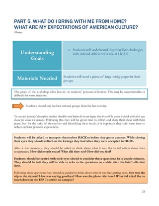 25
PART 5. WHAT DO I BRING WITH ME FROM HOME?
WHAT ARE MY EXPECTATIONS OF AMERICAN CULTURE?
50mins
This piece of the workshop relies heavily on students’ personal reflection. This may be uncomfortable or
difficult for some students.
Students should stay in their cultural groups from the last activity.
To ease this potential discomfort, students should be told before the lesson begins that they will be asked to think with their eyes
closed for about 10 minutes. Following this they will be given time to reflect and share their ideas with their
peers, but for the sake of themselves and identifying their needs, it is important they take some time to
reflect on their personal experiences.
Students will be asked to transport themselves BACK to before they got to campus. While closing
their eyes they should reflect on the feelings they had when they were accepted to HGSE.
After a few moments, they should be asked to think about what it was like to tell others about their
acceptances. How did people react? What did they say? How did you feel?
Students should be seated with their eyes closed to consider these questions for a couple minutes.
They should be told they will be able to refer to the questions on a slide after this brief reflection
time.
Following these questions they should be guided to think about what it was like getting here, how was the
trip to the airport? How was saying goodbye? How was the plane ride here? What did it feel like to
touch down in the US? To arrive on campus?
Understanding
Goals
o Students will understand they may face challenges
with cultural difference while at HGSE.
Materials Needed Students will need a piece of large sticky paperin their
groups
 