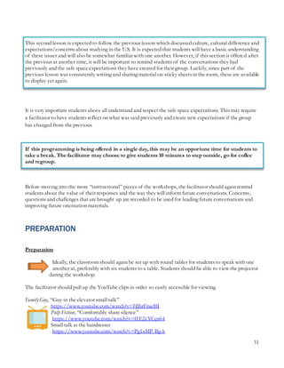 31
This second lesson is expected to follow the previous lesson which discussed culture, cultural difference and
expectations/concerns about studying in the U.S. It is expected that students will have a basic understanding
of these issues and will also be somewhat familiar with one another. However, if this section is offered after
the previous at another time, it will be important to remind students of the conversations they had
previously and the safe space expectations they have created for their group. Luckily, since part of the
previous lesson was consistently writing and sharing material on sticky sheets in the room, these are available
to display yet again.
It is very important students above all understand and respect the safe space expectations. This may require
a facilitator to have students reflect on what was said previously and create new expectations if the group
has changed from the previous.
If this programming is being offered in a single day, this may be an opportune time for students to
take a break. The facilitator may choose to give students 10 minutes to step outside, go for coffee
and regroup.
Before moving into the more “instructional” pieces of the workshops, the facilitator should again remind
students about the value of their responses and the way they will inform future conversations. Concerns,
questions and challenges that are brought up are recorded to be used for leading future conversations and
improving future orientation materials.
PREPARATION
Preparation
Ideally, the classroom should again be set up with round tables for students to speak with one
another at, preferably with six students to a table. Students should be able to view the projector
during the workshop.
The facilitator should pull up the YouTube clips in order so easily accessible for viewing.
Family Guy, “Guy in the elevator small talk”
https://www.youtube.com/watch?v=HJhrFrae8lI
Pulp Fiction, “Comfortably share silence”
https://www.youtube.com/watch?v=f1E2cYCcn64
Small talk at the hairdresser
https://www.youtube.com/watch?v=Pg1xMP-Bg-k
 
