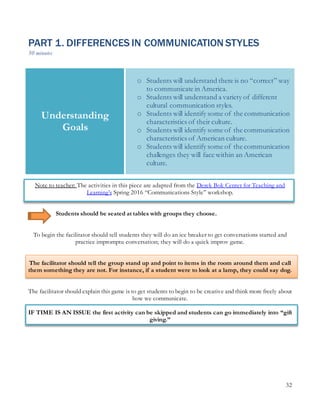 32
PART 1. DIFFERENCES IN COMMUNICATION STYLES
50 minutes
Note to teacher: The activities in this piece are adapted from the Derek Bok Center for Teaching and
Learning’s Spring 2016 “Communications Style” workshop.
Students should be seated at tables with groups they choose.
To begin the facilitator should tell students they will do an ice breaker to get conversations started and
practice impromptu conversation; they will do a quick improv game.
The facilitator should tell the group stand up and point to items in the room around them and call
them something they are not. For instance, if a student were to look at a lamp, they could say dog.
The facilitator should explain this game is to get students to begin to be creative and think more freely about
how we communicate.
IF TIME IS AN ISSUE the first activity can be skipped and students can go immediately into “gift
giving.”
Understanding
Goals
o Students will understand there is no “correct” way
to communicate in America.
o Students will understand a variety of different
cultural communication styles.
o Students will identify some of the communication
characteristics of their culture.
o Students will identify some of the communication
characteristics of American culture.
o Students will identify some of the communication
challenges they will face within an American
culture.
 