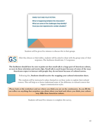 43
Students will be given five minutes to discuss this in their groups.
After they discuss at their tables, students will be asked to share with the group some of their
responses. The facilitator should take 3-5 responses.
The facilitator should here be sure to point out that small talk is a large part of American culture,
as seen in these television and movie clips. Small talk is used in part because of some of the ways
Americans expect to interact with people they do not know because of cultural norms.
Following this, Students should receive the mapping your cultural orientation sheet.
The students will be instructed to place themselves on these scales to explore their cultural
context. This will help us to better understand some of the difference in cultural context that
impact communication styles.
Please look at this worksheet and see where you think you are on the continuums. As you fill this
out reflect on anything that surprises you about where you land and where you think your culture
may differ from American culture.
Students will need five minutes to complete this survey.
 