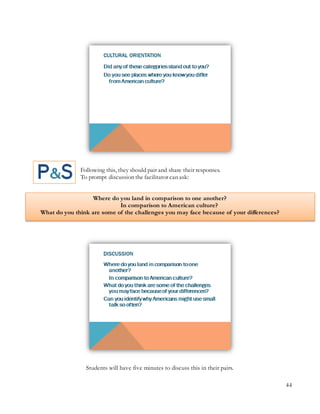 44
Following this, they should pair and share their responses.
To prompt discussion the facilitator can ask:
Where do you land in comparison to one another?
In comparison to American culture?
What do you think are some of the challenges you may face because of your differences?
Students will have five minutes to discuss this in their pairs.
 