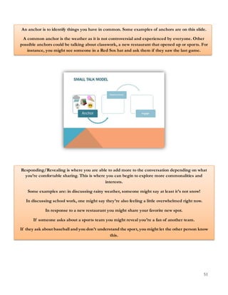 51
An anchor is to identify things you have in common. Some examples of anchors are on this slide.
A common anchor is the weather as it is not controversial and experienced by everyone. Other
possible anchors could be talking about classwork, a new restaurant that opened up or sports. For
instance, you might see someone in a Red Sox hat and ask them if they saw the last game.
Responding/Revealing is where you are able to add more to the conversation depending on what
you’re comfortable sharing. This is where you can begin to explore more commonalities and
interests.
Some examples are: in discussing rainy weather, someone might say at least it’s not snow!
In discussing school work, one might say they’re also feeling a little overwhelmed right now.
In response to a new restaurant you might share your favorite new spot.
If someone asks about a sports team you might reveal you’re a fan of another team.
If they ask about baseball and you don’t understand the sport, you might let the other person know
this.
 