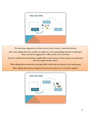 52
The final step, engagement, is where you are able to make a connection forward.
Here when talking about the weather you might say you’re going hiking when the weather gets
better and ask for suggestions or offer to invite your new friend.
If you’re confused about baseball you might offer to teach someone about a sport you understand
that they might not, like cricket.
When talking about schoolwork, you might offer to invite this new friend to your study group.
When talking about food you might ask if someone wants to try a new place together.
 