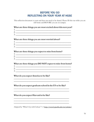 56
BEFORE YOU GO
REFLECTING ON YOUR YEAR AT HGSE
This reflection document is yours and does not need to be shared. Please fill this out while you are
still home and BEFORE you are on campus.
What are three things you are most excited about this next year?
1. ___________________________________________________
2. ___________________________________________________
3. ___________________________________________________
What are three things you are most worried about?
1. ___________________________________________________
2. ___________________________________________________
3. ___________________________________________________
What are three things you expect to miss from home?
1. ___________________________________________________
2. ___________________________________________________
3. ___________________________________________________
What are three things you DO NOT expect to miss from home?
1. ___________________________________________________
2. ___________________________________________________
3. ___________________________________________________
What do you expect America to be like?
___________________________________________________
___________________________________________________
What do you expect graduate school in the US to be like?
___________________________________________________
___________________________________________________
What do you expect Harvardto be like?
___________________________________________________
___________________________________________________
___________________________________________________
Adapted by “What’s Up with Culture” 1.1 http://www2.pacific.edu/sis/culture/
 