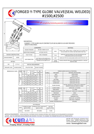 FORGED Y-TYPE GLOBE VALVE(SEAL WELDED)
#1500,#2500
Forging Ahead ...Creating Value
KUMAR'S Y TYPE GLOBE VALVE CONFIRM TO API 602 & ASME B 16.34 ARE PROVIDED
SMOOTH MACHINED .
DESCRIPTION:-
DESIGN CONSTRUCTION
WELDED BONNET #2500
DETAILS
SIZE 1
2'' TO 2 ''
PRESSURE CLASS #1500 & #2500
MATERIAL
BODY
ASTM A 105N , ASTM A 350LF2 , ASTMA 182 F11-CL2, ASTM A 182
F22-CL3 ASTM A F91 ASTM A 182 304L ASTM A 182 F316L
PLUG
ASTM A217 GR.CA15,ASTM A 276 TYPE 410,ASTM A217 GR
CF8M,/SS316,ASTM A217GR.CF8 /SS304
SEAT ASTM A276 TYPE 410, SS316,SS304, ASTM A A276 TYPE 410 + ST6
GLAND
PACKING
INCONEL BREADED RING WITH CORROSION INHIBITOR + MOLDED
GRAPHITE RING
STANDARDS
DESIGN STANDARD API 602 / ASME B 16.34
INSPECTION STANDARD API 598 / BS 6755
FACE TO FACE MFG. STANDARD
END CONNECTION
BUTT WELD AS PER ASME B16.25
SOCKET WELD AS PER ASME B 16.11
SCREWED AS PER ASME B1.20.1
SPECIAL REQUIREMENTS :- SPECIAL MATERIAL ,CUSTOMER SPECIFIC DESIGN & INTERNAL PARTS PROVIDE AS PER REQUIREMENT & ON REQUEST.
'H'
L
'W'
DIMENSIONS CHART:- CLASS SIZE
L
'H' Wt.
Y-TYPEGLOBEVALVE
1500#
INCH MM
CLOSE
(Approx.)
KG
FB FB FB FB
15 120.0* 238.0 150.0 10.00
20 120.0* 238.0 150.0 10.02
1" 25 140.0* 263 230 16.00
40 222.0* 372 250 32.90
2" 50 222.0* 372 250 32.90
TEST PRESSURE
CLASS
HYDRAULIC BODY
Kg/Cm2 (PSIG)
HYDRAULIC SEAT / BACK SEAT
Kg/Cm2 (PSIG)
SEAT AIR
Kg/Cm2 (PSIG)
#2500 660 (9387) 484 (6884) 7 (100)
CLASS SIZE
L
'H' Wt.
Y-TYPEGLOBEVALVE
2500#
INCH MM
CLOSE
(Approx.)
KG
FB FB FB FB
15 120.0* 238.0 150.0 10.00
20 120.0* 238.0 150.0 10.20
1" 25 140.0* 263.0 230.0 16.00
40 222.0* 345.0 250.0 32.90
2" 50 222.0* 370.0 250.0 32.90
FORGED GLOBE VALVE BILL OF MATERIAL
SL. No. PART NAME MATERIAL SPECIFICATION QTY.
1 BODY ASTM A105N 1
2 BONNET ASTM A105N 1
3 PLUG ASTM A217 Gr CA 15 1
4 SEAT RING ASTM A276 TYPE 410 2
5 SPINDLE (STEM) ASTM A276 TYPE 410 1
6 GLAND BUSH ASTM A276 TYPE 410 1
7 GLAND PACKING
INCONEL BRAIDED GR. RINGS WITH CORROSION
INHIBITOR+MOLDED GRAPHITE RINGS
1 SET
8 GLAND FLANGE ASTM A105 + Zn PLATED 1
9 HAND WHEEL S. G. IRON 1
10 GLAND STUD & NUT A193 Gr.B7 / A194 Gr.2H + ZN PLATED 2 SET
11 YOKE BUSH SS416 1
12 HAND WHEEL NUT A 194 Gr.2H 1
13 BEARING WASHER HARDENED STEEL 1
14 HEX BOLT A193 Gr.B7 + Zn PLATED 4
15 GASKET SPW SS316 + GRAPHITE 1
16 BONNET BUSH(BACKSEAT) INTEGRAL ---
SPECIAL REQUIREMENT
STELLITED TRIM #1500 TO #2500
NOTE: -DUE TO CONTINUES DEVELOPMENTS,WE RESERVE THE RIGHT TO CHANGE THE PARAMETERS WITH OUT PRIOR NOTICE
GAT NO. 54/6 Birdawadi ,Ambethan Road
Chakan, Pune - 410501. Maharastra, India
Tel:+91 2135254600 Tel Fax:+912135254602
www. kumarsglobal.com
the technology ofsimplicity,honesty,passion and created with heart.....
 