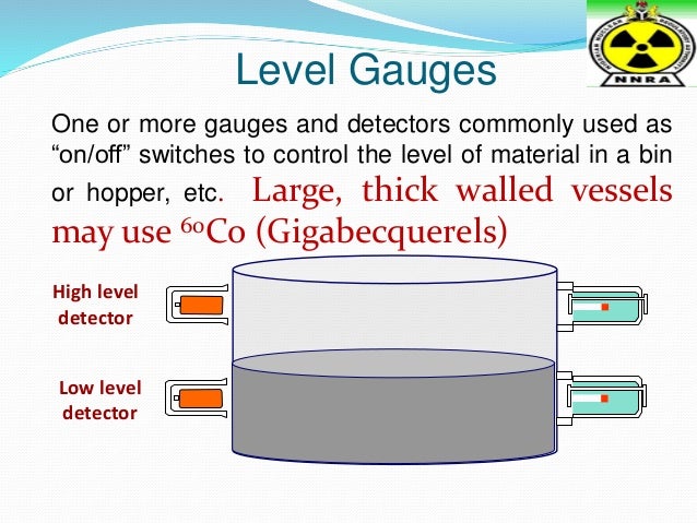 o for requirement civil level engineering REQUIREMENT RADIATION NUCLEAR AND SAFETY REGULATORY IN
