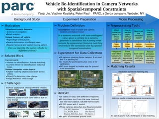 Vehicle Re-Identification in Camera Networks
with Spatial-temporal Constraints
Yanzi Jin, Vladimir Kozitsky, Peter Paul PARC, a Xerox company, Webster, NY
Experiment PreparationBackground Study Video Processing
➢ Motivation ➢ Problem Deﬁnition ➢ Preprocessing Tools
➢ Matching Results
➢ Experiment for Data Collection
➢ Related Work
Ubiquitous camera Network:
• Criminal investigation
•Retail analytics
Unique features of vehicle
•Rigid shape without joint.
•Severe deformation in different views.
•Regular temporal and spatial moving pattern.
Separation by feature matching only
Matching results by spatial-temporal constraints only
64 pair of ground truth, 30780 pairs of false matching.
➢ Challenges
Current work:
• Human re-identiﬁcation: feature matching.
•Current vehicle re-identiﬁcation: inductive
loops.
Related computer vision topics:
•Object Tracking object association across
videos.
•Object Co-detection: view change
•Image Retrieval: view change
➢ Dataset
•16 cameras covering Xerox campus, 9 on road
and 7 in parking lot.
•11 routes for participants plus extra 2 for
calibration.
•GPS trace logged by mobile app for ground
truth annotation.
Route design and camera location GPS log visualization
•Similar appearance among different vehicles
•Different appearance of same vehicle due to
view change
•Lightening condition (reﬂection) and occlusion
Assumption: road structure and camera
location/orientation known
In a camera network with non-overlapped
view, given a vehicle in a camera,
generate a candidate list in every other
camera by appearance features matching
and reduce the candidate size by spatial-
temporal constraints.
Object
Extractor
Which
frame has
object in a
2-hour
video?
Groundtruth
Annotator
Vehicle
Annotator
Video
Player
How to
see the
object
without
waiting?
How to get
the
interested
object?
How to
match
objects
across
camera?
Foreground
aware MoG
background
model with
'ghost'
elimination.
Fame
jumping
between
sequences
with moving
objects.
Save user's
drawing
and frame
number.
Reduce
annotation
candidates
by GPS
timestamp
matching.
Can we identify the same vehicle in
different videos?
•16 videos in total, with different viewpoints.
•All the videos start from the same time and
last two hours (about 216,000 frames each).
•16 GPS traces with 2 invalid.
•Three cameras along San Jose Road annotated
•64 pairs of annotated ground truth.
118_SE_Exterior: 86 objects
111_South_East: 153 objects
Euston_Rd_San_Jose: 74 objects
 