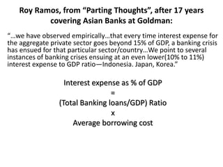 Roy Ramos, from “Parting Thoughts”, after 17 years
covering Asian Banks at Goldman:
“…we have observed empirically…that every time interest expense for
the aggregate private sector goes beyond 15% of GDP, a banking crisis
has ensued for that particular sector/country…We point to several
instances of banking crises ensuing at an even lower(10% to 11%)
interest expense to GDP ratio—Indonesia. Japan, Korea.”
Interest expense as % of GDP
=
(Total Banking loans/GDP) Ratio
x
Average borrowing cost
 