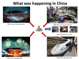 What was happening in China
2008, August 8, Beijing Olympics
2008, May 12, Sichuan Earthquake
2010, May 1, Shanghai Expo 2009, China High speed train
Steel, Infrastructure, cement
 