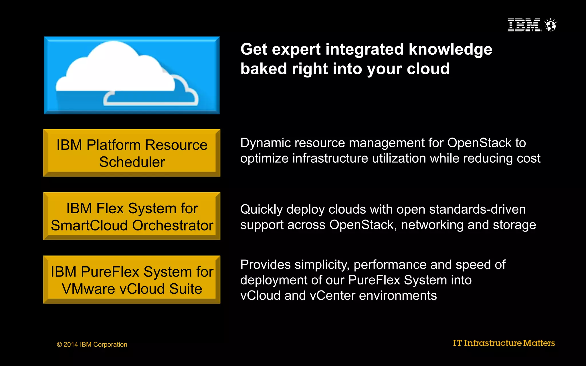 Get expert integrated knowledge
baked right into your cloud

IBM Platform Resource
Scheduler

Dynamic resource management for OpenStack to
optimize infrastructure utilization while reducing cost

IBM Flex System for
SmartCloud Orchestrator

Quickly deploy clouds with open standards-driven
support across OpenStack, networking and storage

IBM PureFlex System for
VMware vCloud Suite

Provides simplicity, performance and speed of
deployment of our PureFlex System into
vCloud and vCenter environments

© 2014 IBM Corporation

 