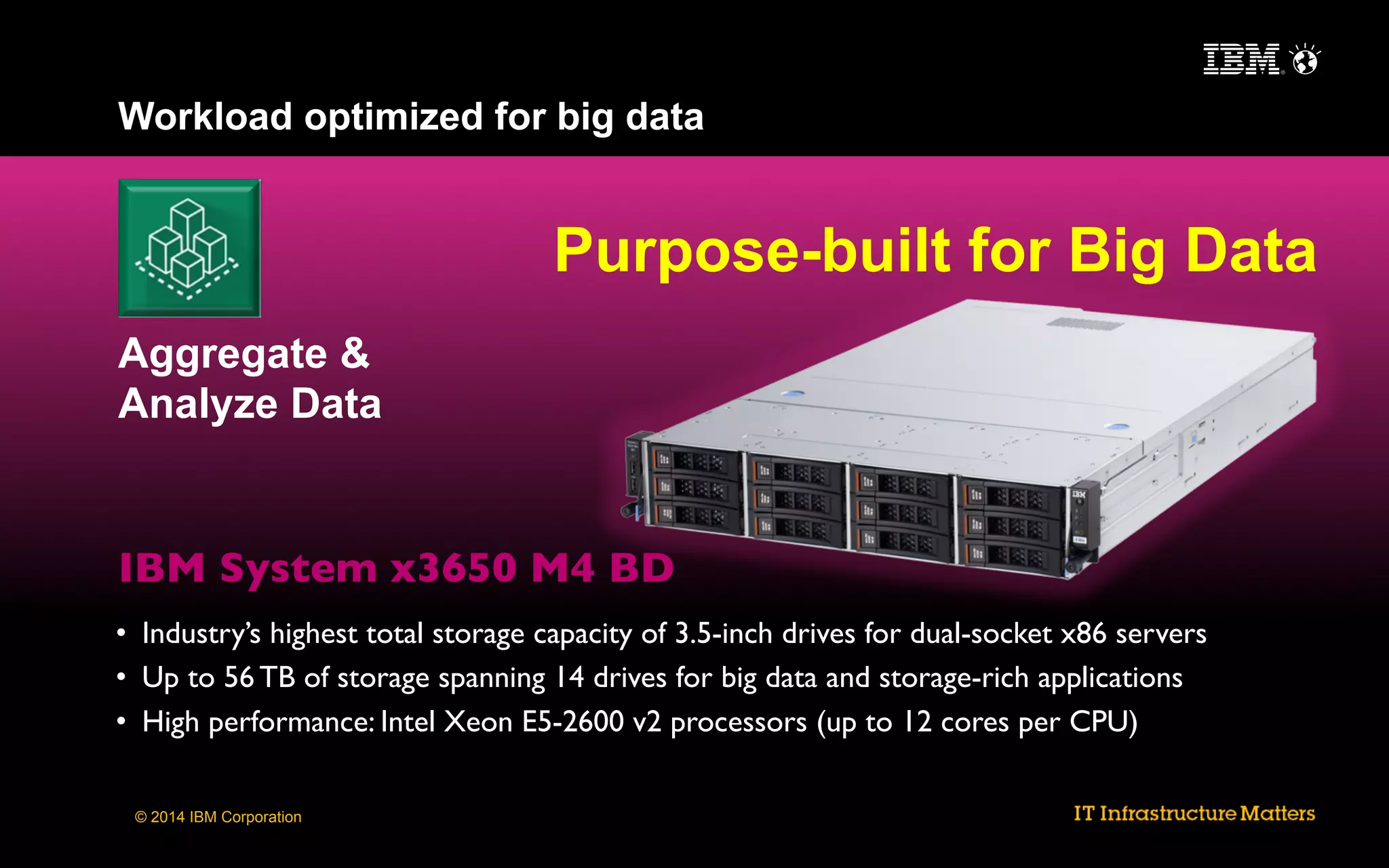 Workload optimized for big data

Purpose-built for Big Data
Aggregate 
Analyze Data

IBM System x3650 M4 BD	

•  Industry’s highest total storage capacity of 3.5-inch drives for dual-socket x86 servers 	

•  Up to 56 TB of storage spanning 14 drives for big data and storage-rich applications	

•  High performance: Intel Xeon E5-2600 v2 processors (up to 12 cores per CPU)	

© 2014 IBM Corporation

 