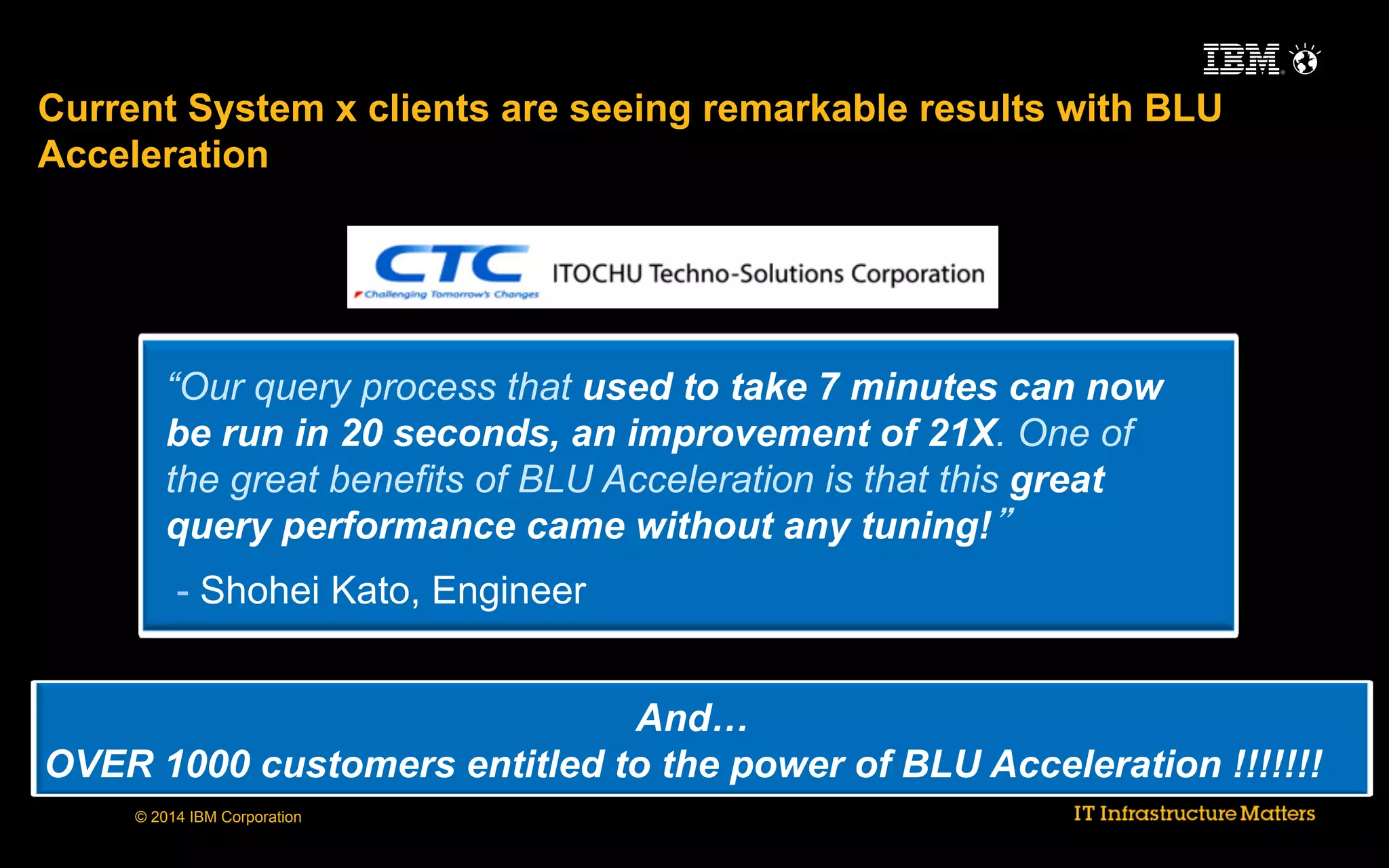 Current System x clients are seeing remarkable results with BLU
Acceleration

“Our query process that used to take 7 minutes can now
be run in 20 seconds, an improvement of 21X. One of
the great benefits of BLU Acceleration is that this great
query performance came without any tuning!”
- Shohei Kato, Engineer
	
And…
OVER 1000 customers entitled to the power of BLU Acceleration !!!!!!!
© 2014 IBM Corporation

 