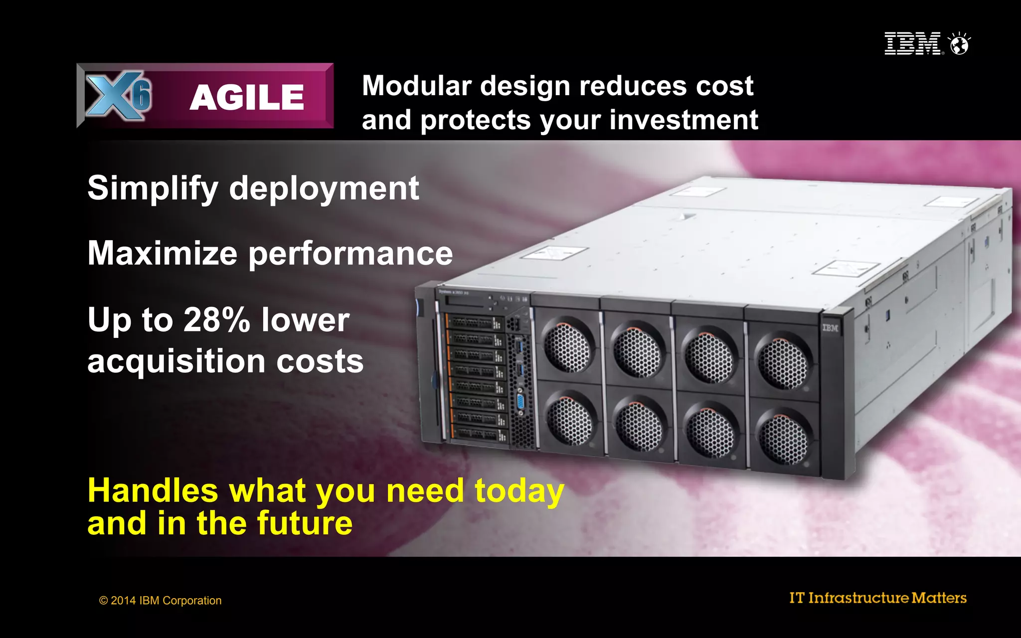 AGILE

Modular design reduces cost
and protects your investment

Simplify deployment
Maximize performance
Up to 28% lower
acquisition costs

Handles what you need today
and in the future
© 2014 IBM Corporation

 