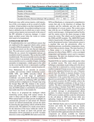 International Journal of Trend in Scientific Research and Development @ www.ijtsrd.com eISSN: 2456-6470
@ IJTSRD | Unique Paper ID – IJTSRD64660 | Volume – 8 | Issue – 2 | Mar-Apr 2024 Page 396
Table 1: Major Parameters of Road Accidents 2021 & 2022
Parameter 2021 2022 % Change
Number of Accidents 4,12,432 4,61,312 11.9
Number of Persons killed 1,53,972 1,68,491 9.4
Number of Injury 3,84,448 4,43,366 15.3
Accident Severity (Persons killed per 100 accidents) 37.3 36.5 2.14
Road users may suffer serious injuries, mild injuries,
loss of life, or no injuries at all as a result of a traffic
accident. A fatal accident is one that claimed the lives
of one or more people. An accident resulting in severe
harm is defined as one in which one or more victims
sustain serious injuries (not necessarily in the senseof
the IPC definition of grievous damage). A minor
injury accident occurs when the victim or victims
don't need to be hospitalized.
LITERATURE REVIEW
P. Josephinshermila et.al, used different sensors that
are employed in this suggested vehicle safety system
to acquire different parameters. The temperature, gas
and collision sensors are the ones that are employed
here. The crash sensor is used to identify the accident.
Within the car, sensors for temperature and gas are
installed to look for anomalies. The car also has a GPS
installed inside. The microcontroller receives the data
whenever there is an anomaly in the sensed data. The
microcontroller receives a number of inputs, including
anomalies in temperature, volatile gases in the cabin
(in the event that the driver is intoxicated or puffing
on a cigarette), and the vehicle's current location [2].
Firas Muhammad, et al., presents an accurate,
scalable, and real-time vehicle monitoring system.
GSM, GPS, and GPRS networks—which are
appropriate for a wide range of applications
worldwide—are used to do this. Real-time continuous
tracking is possible by combining GPS and GPRS,
and the position is displayed on a Google map using
the Google Map API. The Arduino is the system's
brain, and although the GPS provides location-based
data, the GSM module is controlled by AT commands
that enable data flow to the module [4].
A. Navya et. al proposed the intelligent vehicle
monitoring system, along with various sensors. In
order to detect natural light, an LDR is employed.
When natural light is no longer present, headlights are
automatically powered on and turned off. Infrared
sensors are utilized automatically activate the alarm
by detecting the approaching vehicle at both the front
and rear ends. The addition of a smoke sensor allows
for the detection of fire traces within the vehicle. If
such traces are found, an alarm will activate and
information will be presented on an LCD. Accident
detection is done using MEMS (Deviation sensor) [6].
M Pavan Manikanta, et. al proposed a comprehensive
system that aids in the detection of mishaps like
accidents and fire outbreaks and also aids in the
development of a rescue system. The system senses
data with the use of intelligent sensors, and IoT is
used to send messages. A designated medical facility
and fire station receive the alarm message to help
rescue the victim. The vehicle can be located using
the GSM and GPS modules. The ARDUINO board,
which is based on the ATmega328 microcontroller, is
used in the proposed system. A piezoelectric sensor is
a machine that uses the piezoelectric effect to
transform pressure, acceleration, temperature, strain,
or force into an electric charge. The main function of
a flame sensor is to recognize and react to the
presence of a fire or flame. DHT11, a low-cost digital
temperature and humidity sensor used to measures
temperature. The alert was displayed using a liquid
crystal display (LCD) [9].
Nandish B M et al. notifies responsible parties when
an accident occurs. The most recent execution
techniques concentrate on providing aid to the driver
even while he is restricted in a remote location and
unable to respond. It keeps an eye on the car to gather
data on the separation between two cars. Ultrasonic
sensors have the ability to measure distance. Every
second, this measurement is updated. The several
components of the system that need to be correctly
placed in an automobile. In order to determine where
the accident occurred, the GPS module collects the
latitude and longitude coordinates of the car from a
satellite. The data is transmitted to the GSM modem
after encoding is finished. Node MCU transmits the
signal to the GSM modem for the purpose of sending
an accident message to pre-programmed phone
numbers. It collects location information from the
GPS receiver module and then sends the information
to the cell phone in SMS text format while also
uploading longitude and latitude data and other
information to the cloud [11].
Yade Abhishek Kailas and et al used the designated
location and notify the family and any nearby
emergency services, including police stations,
hospitals, and ambulances. System also informed via
the Android mobile application that all of the device's
components are already available for Android
smartphones. In the event of an accident, the program
 