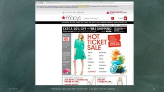 7 / 2 1 / 2 0 1 6 1 3T E C H N I C A L S E O " O V E R O P T I M I Z AT I O N " | H A M L E T B AT I S TA G R O U P
 