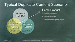 Typical Duplicate Content Scenario
1. In different colors
2. In different sizes
3. In different navigation paths
Same Product
Product A
– Color A
Product A
– Color B
Product A
– Color C
7 / 2 1 / 2 0 1 6 1 5T E C H N I C A L S E O " O V E R O P T I M I Z AT I O N " | H A M L E T B AT I S TA G R O U P
 