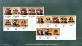 7 / 2 1 / 2 0 1 6 1 7T E C H N I C A L S E O " O V E R O P T I M I Z AT I O N " | H A M L E T B AT I S TA G R O U P
 