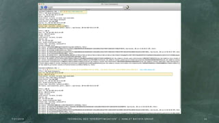 7 / 2 1 / 2 0 1 6 3 3T E C H N I C A L S E O " O V E R O P T I M I Z AT I O N " | H A M L E T B AT I S TA G R O U P
 