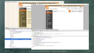 7 / 2 1 / 2 0 1 6 3 8T E C H N I C A L S E O " O V E R O P T I M I Z AT I O N " | H A M L E T B AT I S TA G R O U P
 
