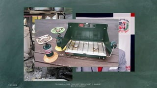 T E C H N I C A L S E O " O V E R O P T I M I Z AT I O N " | H A M L E T
B AT I S TA G R O U P
7 / 2 1 / 2 0 1 6 5
 