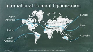 International Content Optimization
North
America
South
America
Europe
Asia
Australia
7 / 2 1 / 2 0 1 6 4 2
Africa
T E C H N I C A L S E O " O V E R O P T I M I Z AT I O N " | H A M L E T B AT I S TA G R O U P
 