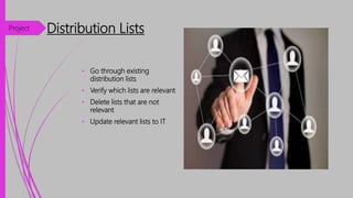 Distribution Lists
• Go through existing
distribution lists
• Verify which lists are relevant
• Delete lists that are not
relevant
• Update relevant lists to IT
Project
 