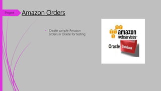 Amazon Orders
• Create sample Amazon
orders in Oracle for testing
Project
 
