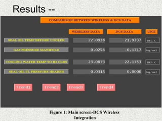 Results --
Figure 1: Main screen-DCS Wireless
Integration
 