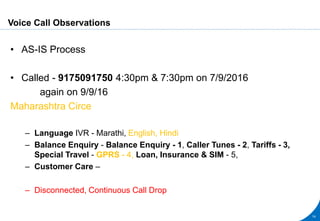 Voice Call Observations
• AS-IS Process
• Called - 9175091750 4:30pm & 7:30pm on 7/9/2016
again on 9/9/16
Maharashtra Circe
– Language IVR - Marathi, English, Hindi
– Balance Enquiry - Balance Enquiry - 1, Caller Tunes - 2, Tariffs - 3,
Special Travel - GPRS - 4, Loan, Insurance & SIM - 5,
– Customer Care –
– Disconnected, Continuous Call Drop
14
 