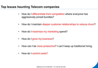 Salesforce.com Confidential -- For Internal Use Only
Top Issues haunting Telecom companies
• How do I differentiate from competition where everyone has
aggressively priced bundles?
• How do I maintain deeper customer relationships to reduce churn?
• How do I maximize my marketing spend?
• How do I grow my business?
• How can I be more productive? I can’t keep up traditional hiring.
• How do I control costs?
 