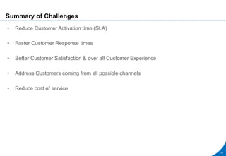 Summary of Challenges
• Reduce Customer Activation time (SLA)
• Faster Customer Response times
• Better Customer Satisfaction & over all Customer Experience
• Address Customers coming from all possible channels
• Reduce cost of service
18
 