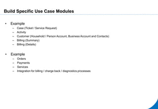 Build Specific Use Case Modules
• Example
– Case (Ticket / Service Request)
– Activity
– Customer (Household / Person Account, Business Account and Contacts)
– Billing (Summary)
– Billing (Details)
• Example
– Orders
– Payments
– Services
– Integration for billing / charge back / diagnostics processes
 